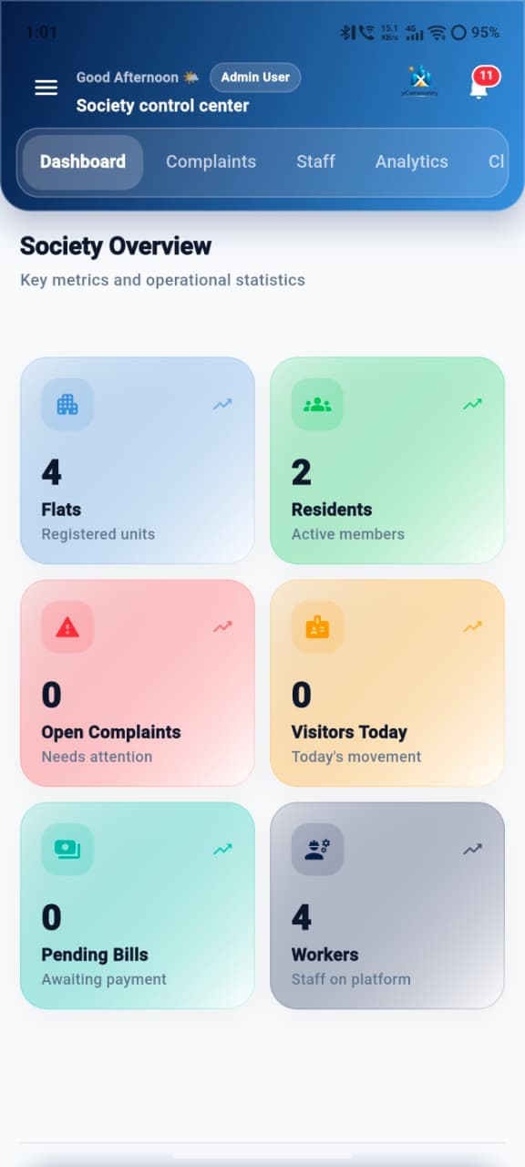 Admin Dashboard