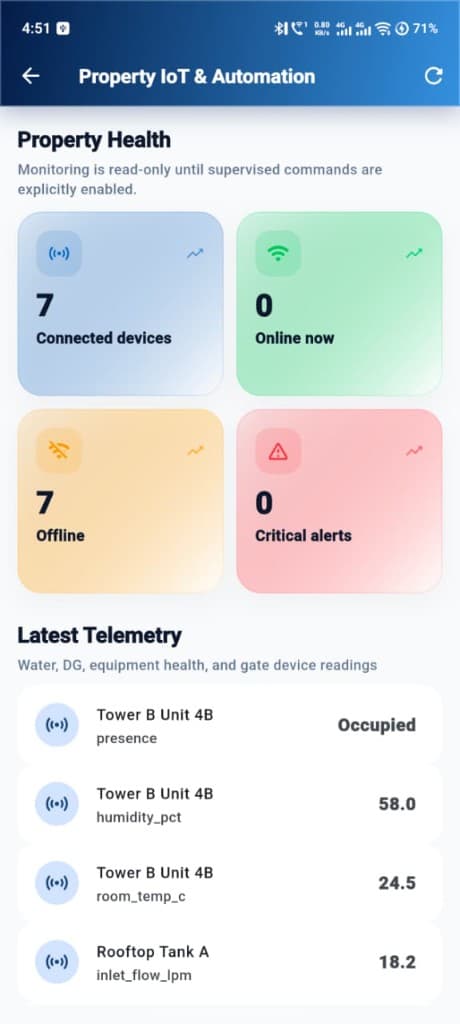 IoT device management control panel
